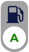 Tyre fuel efficiency rating.