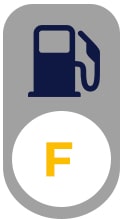 Tyre fuel efficiency rating.